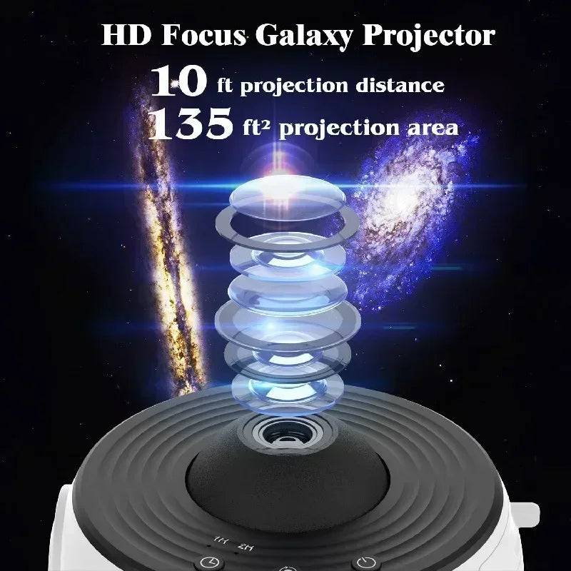 Starry Sky Night Light Galaxy Projector 360°Rotate